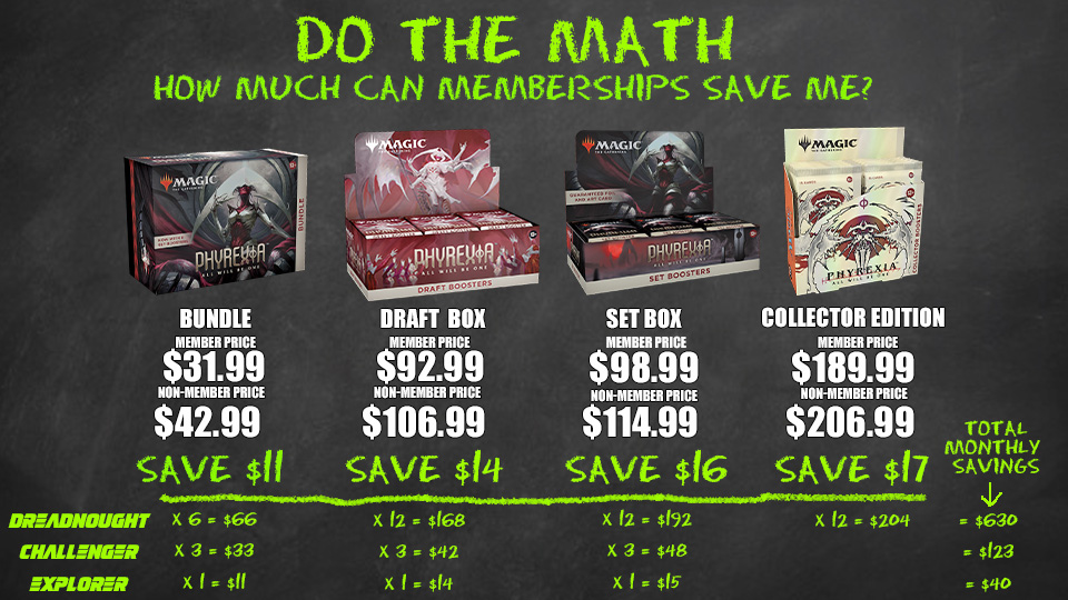 Memberships-HowcanIsave1