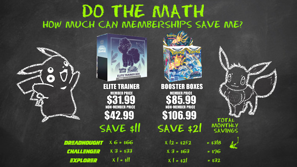 Memberships-HowcanIsave2